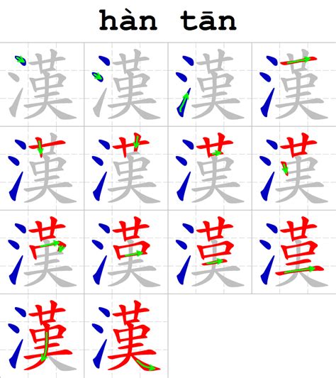 leo dict|leo dict chinesisch deutsch.